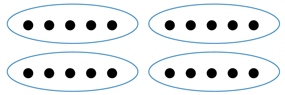 Division of Whole Numbers. A group of 20 is shown in 4 groups on 5.